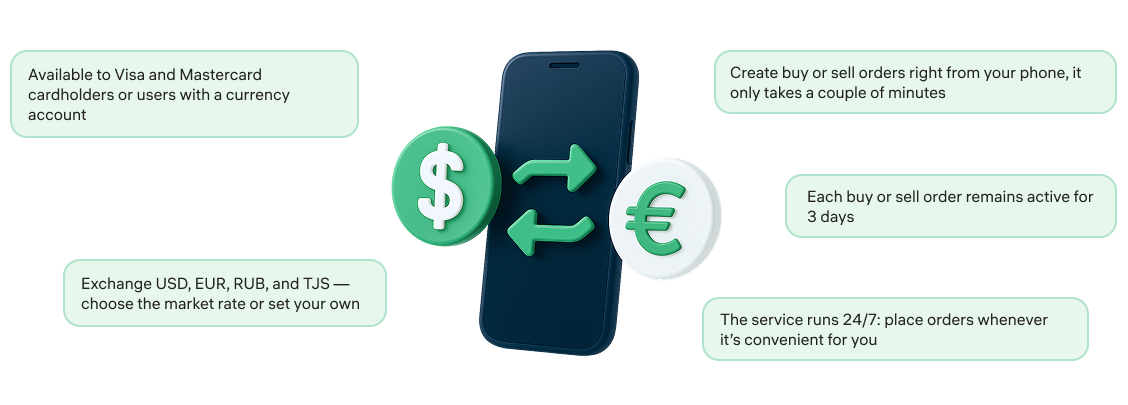 Currency exchange in the Alif app