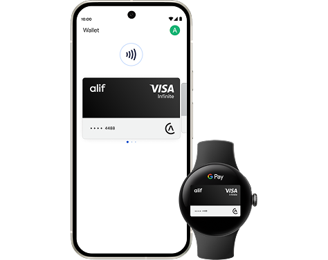 Бо Google Pay пардохт кунед