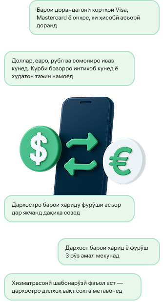 Мубодилаи асъор дар барномаи Alif